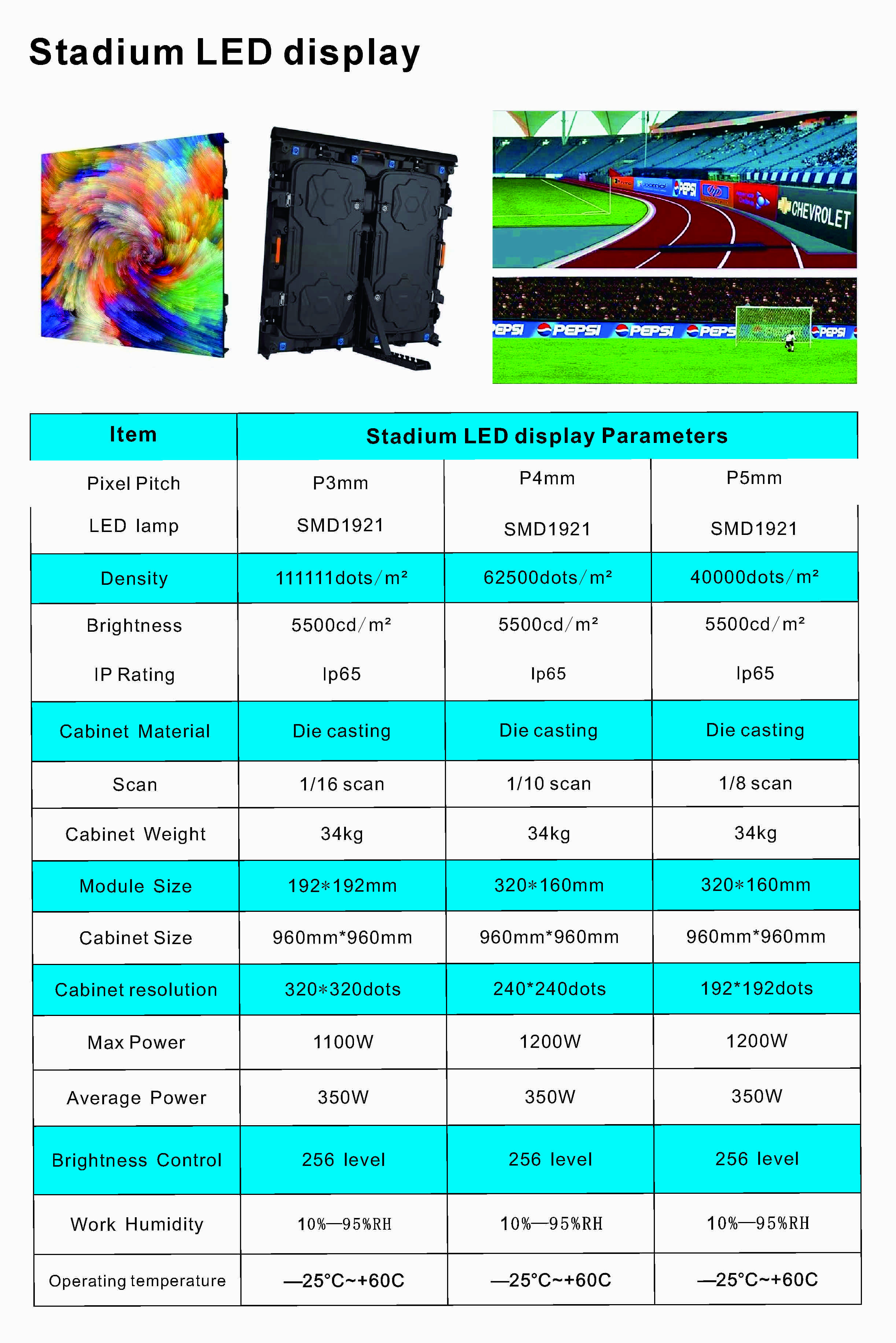 Stadium led display