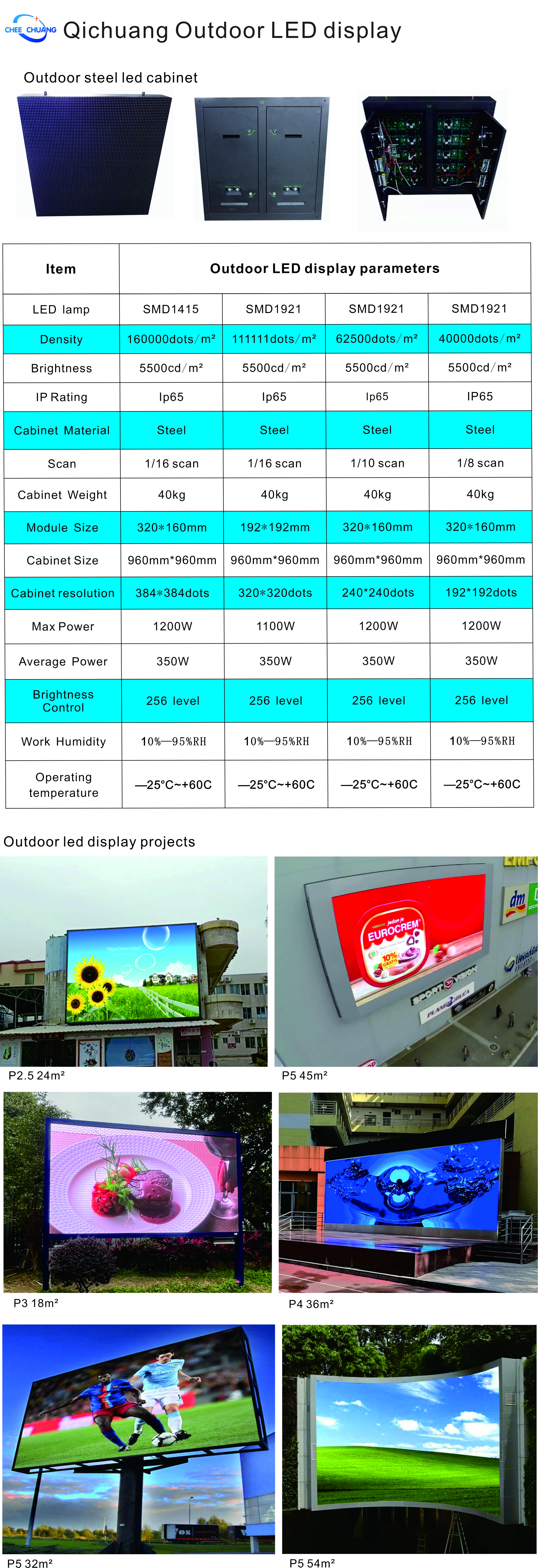 outdoor led display-1