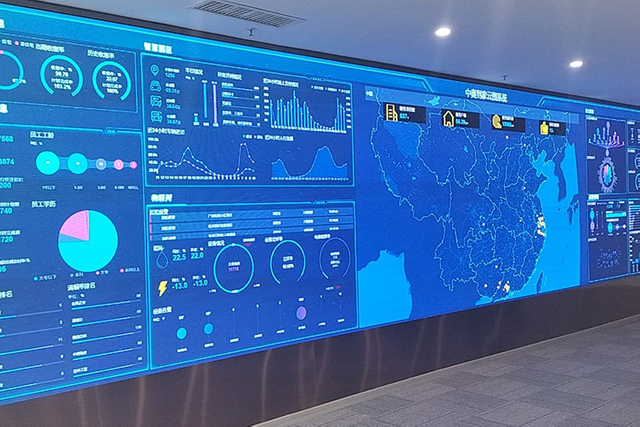 Monitoring&Commanding Center, Zhong Ao Home Group Limited 